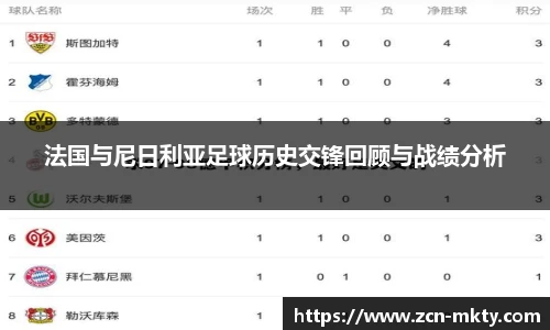 mk体育官网首页